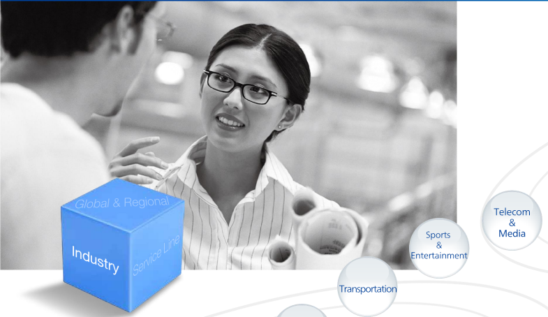 The Ultimate Guide to Training Consultancy